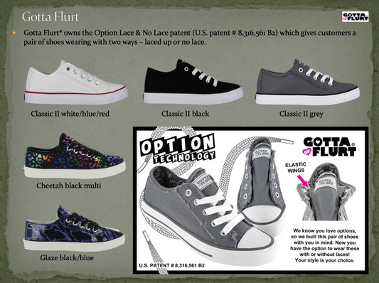 About Gotta Flurt (GF2)
