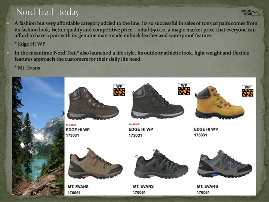 Top Cost-Effective Hiking Boot with Added Value